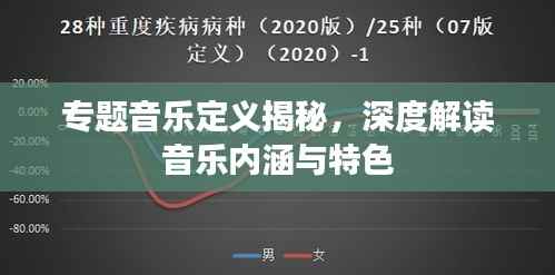 专题音乐定义揭秘,深度解读音乐内涵与特色