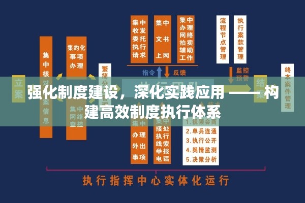 强化制度建设,深化实践应用 —— 构建高效制度执行体系