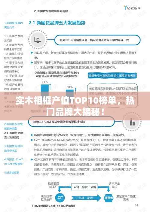 实木相框产值TOP10榜单,热门品牌大揭秘!