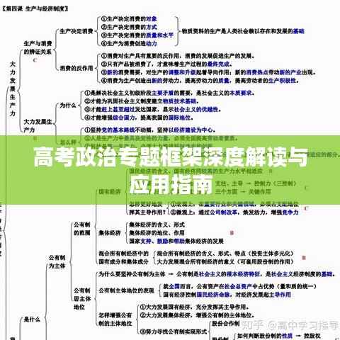 高考政治专题框架深度解读与应用指南