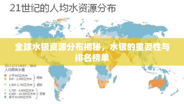 全球水银资源分布揭秘,水银的重要性与排名榜单