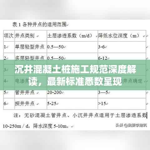 沉井混凝土桩施工规范深度解读,最新标准悉数呈现