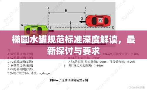 椭圆水罐规范标准深度解读,最新探讨与要求