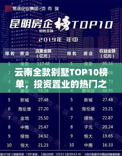 云南全款别墅TOP10榜单,投资置业的热门之选