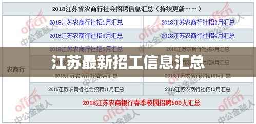 江苏最新招工信息汇总