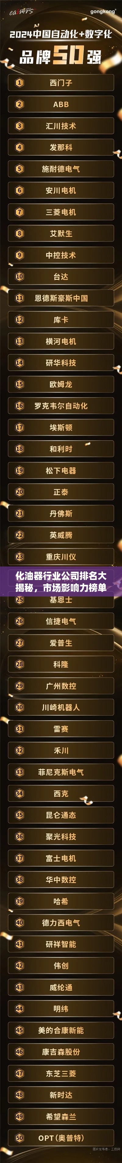 化油器行业公司排名大揭秘,市场影响力榜单重磅出炉!