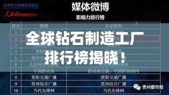 全球钻石制造工厂排行榜揭晓!