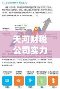 天河财税公司实力排名大揭秘，行业领军者的权威影响力评估
