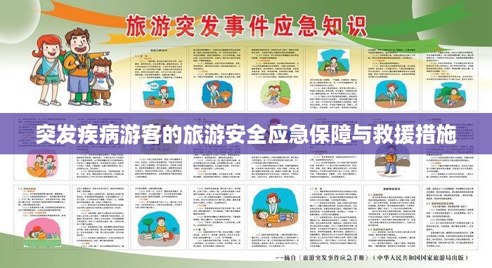 突发疾病游客的旅游安全应急保障与救援措施