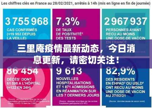 三里庵疫情最新动态,今日消息更新,请密切关注!