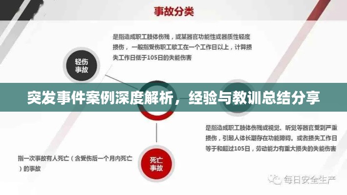 突发事件案例深度解析，经验与教训总结分享