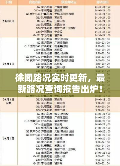 徐闻路况实时更新，最新路况查询报告出炉！