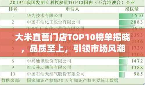 大米直营门店TOP10榜单揭晓，品质至上，引领市场风潮
