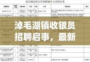 淖毛湖镇收银员招聘启事，最新职位信息一网打尽