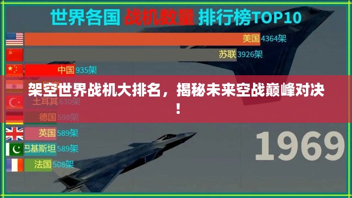 架空世界战机大排名,揭秘未来空战巅峰对决!