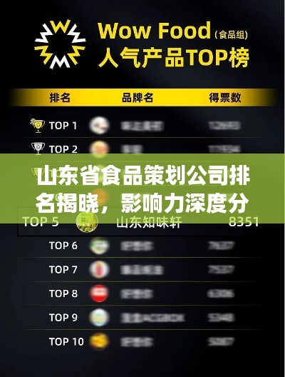 山东省食品策划公司排名揭晓,影响力深度分析!
