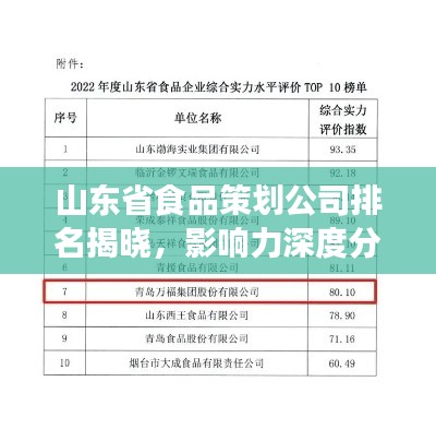 山东省食品策划公司排名揭晓,影响力深度分析!