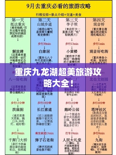 重庆九龙湖超美旅游攻略大全!