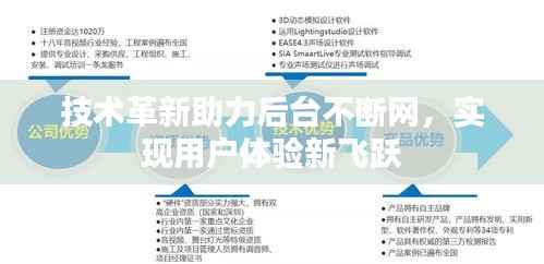 技术革新助力后台不断网,实现用户体验新飞跃