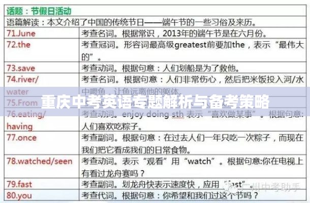 重庆中考英语专题解析与备考策略