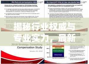 揭秘行业权威与专业实力,最新造价公司排名咨询报告!
