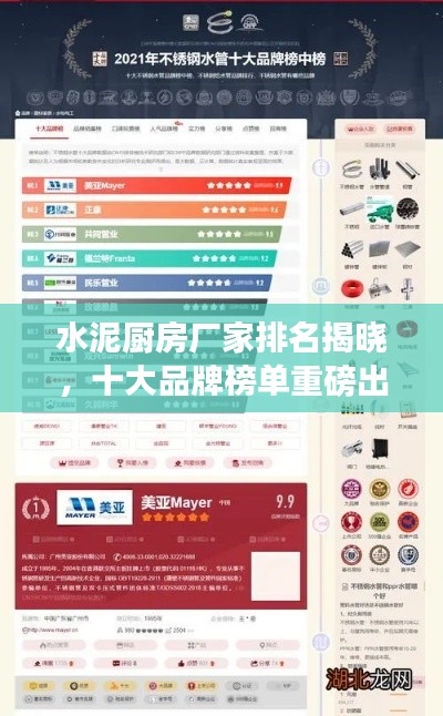 水泥厨房厂家排名揭晓,十大品牌榜单重磅出炉!