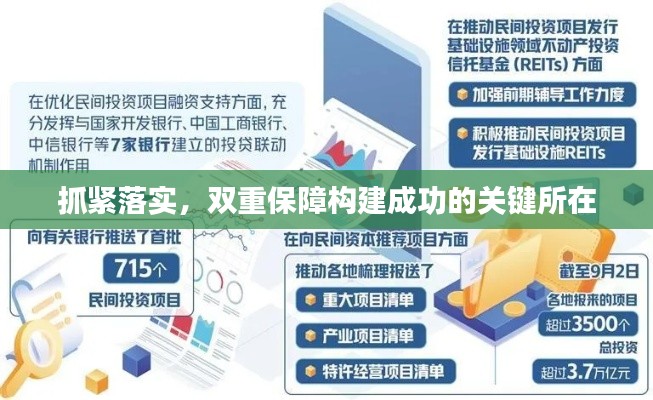 抓紧落实,双重保障构建成功的关键所在