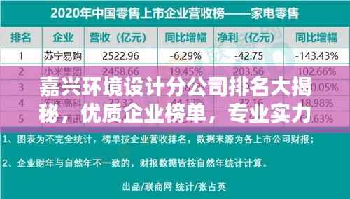 嘉兴环境设计分公司排名大揭秘,优质企业榜单,专业实力一目了然!