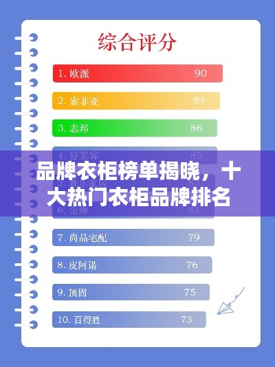品牌衣柜榜单揭晓,十大热门衣柜品牌排名