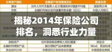 揭秘2014年保险公司排名，洞悉行业力量格局！