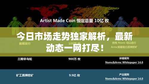 今日市场走势独家解析，最新动态一网打尽！