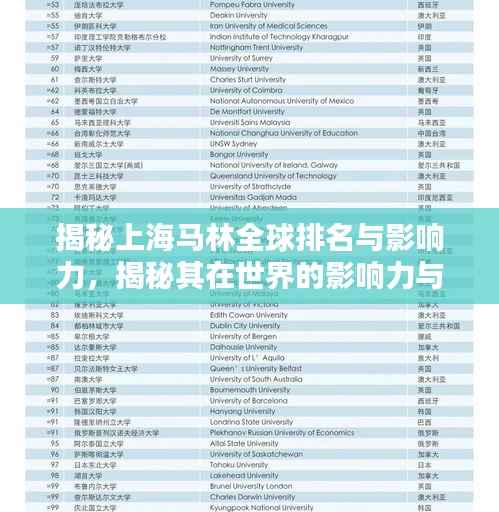 揭秘上海马林全球排名与影响力,揭秘其在世界的影响力与地位