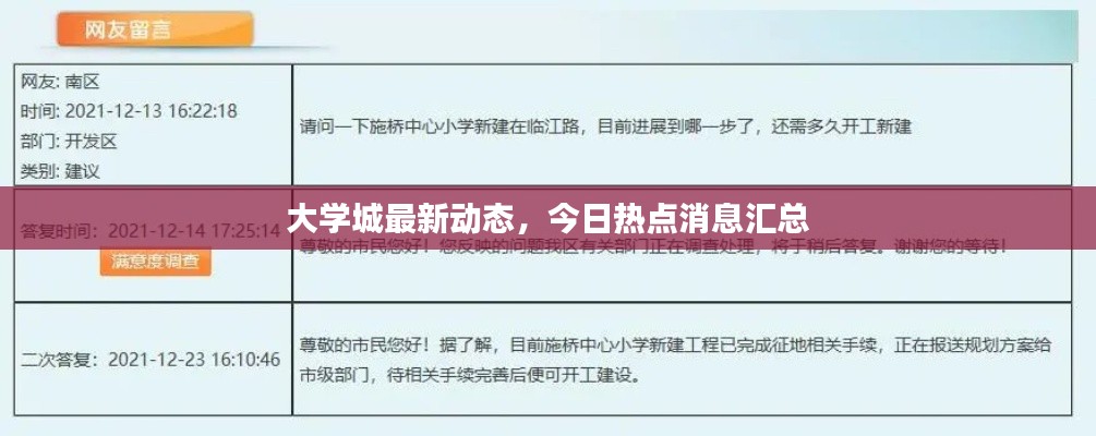 大学城最新动态,今日热点消息汇总