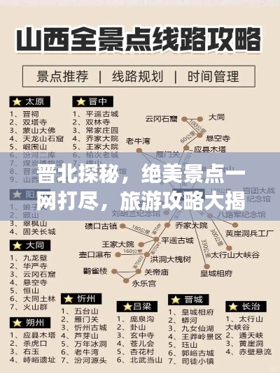 晋北探秘,绝美景点一网打尽,旅游攻略大揭秘!
