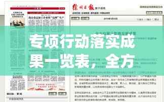 专项行动落实成果一览表，全方位通报最新进展！
